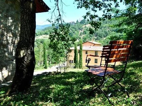 Апартаменты 34- Casa Di Chiaretta In Val D'Orcia, Sport E Cultura Кастель-дель-Пьяно
